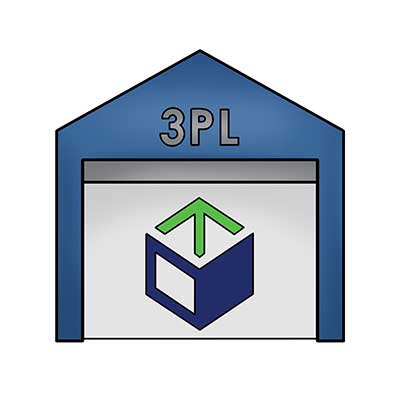 third party logistics co-packing services
